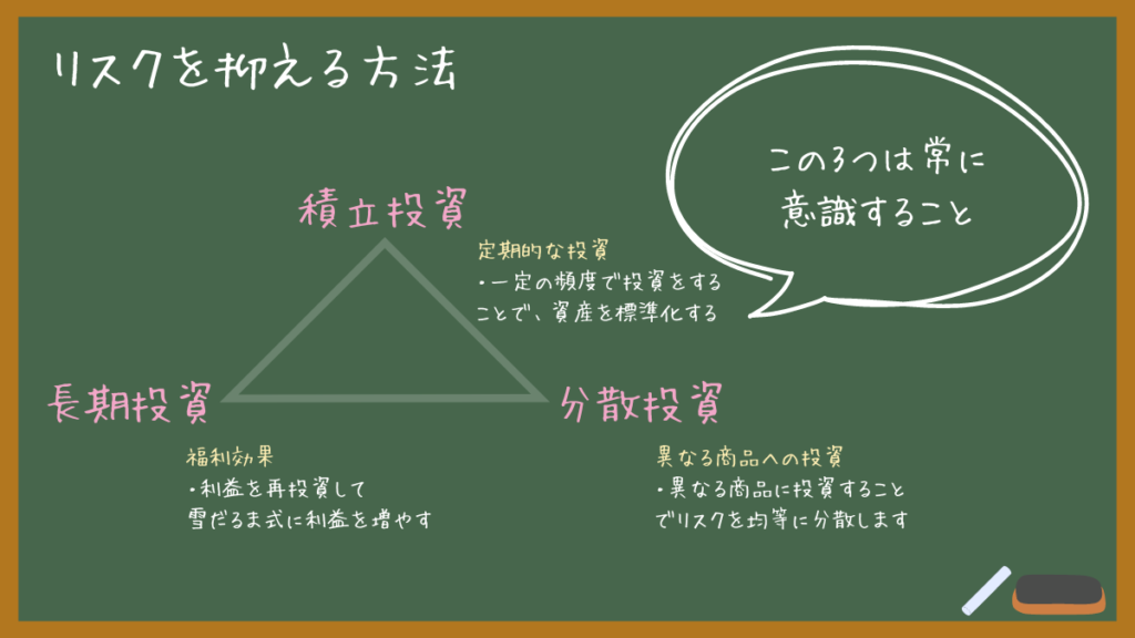 リスクを抑えた運用手段