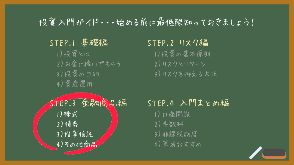 STEP.3金融商品編