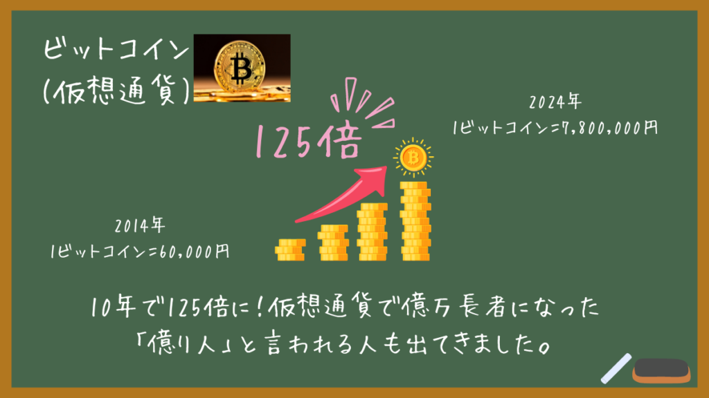 STEP.3金融商品編見出し