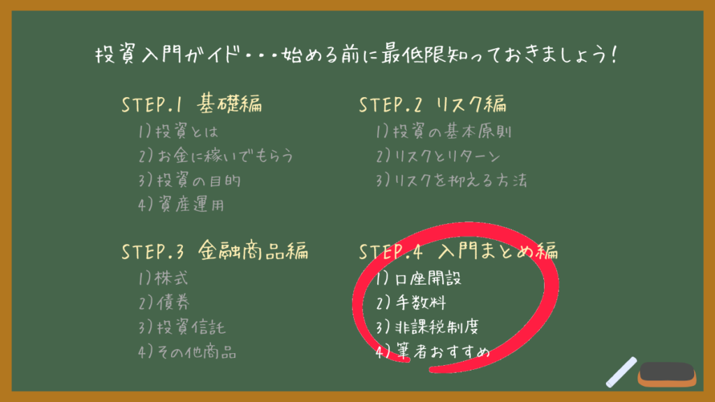 STEP.4目次