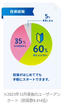 THEO解説_見出し