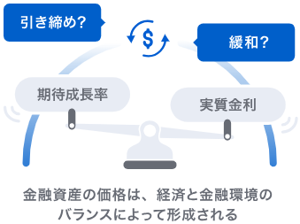 SBIラップ強み③