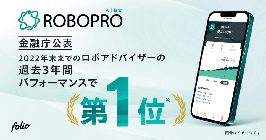 ROBOPROのパフォーマンス実績