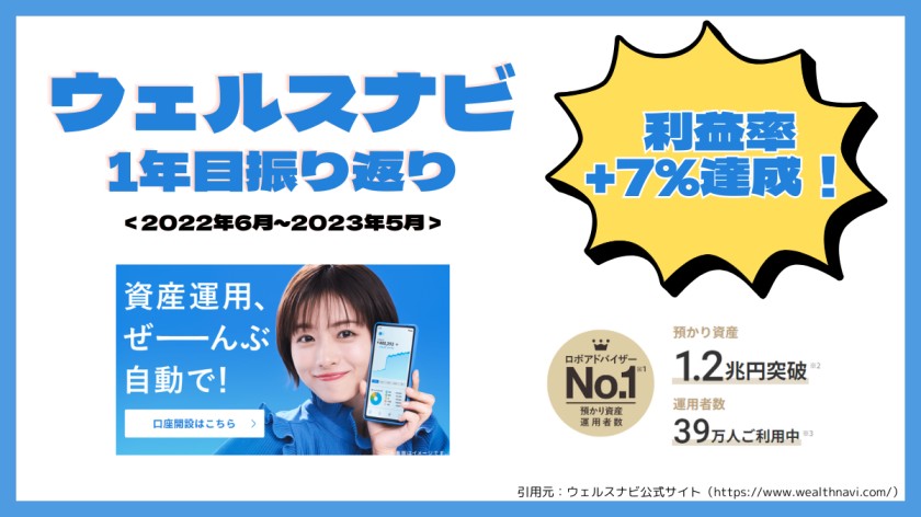 【+7.55％】ウェルスナビ　1年目の振り返り＜2022年6月～2023年5月＞