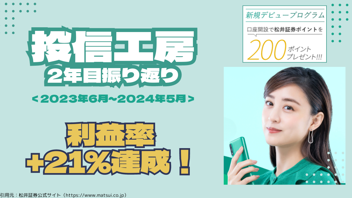 投信工房振り返り2年目