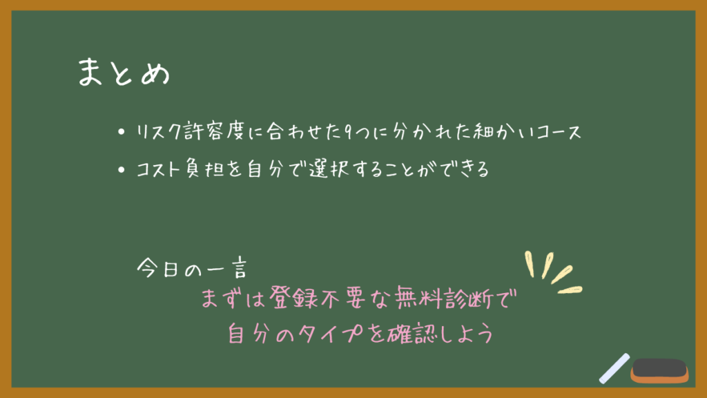 楽ラップまとめ